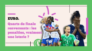 Récap
