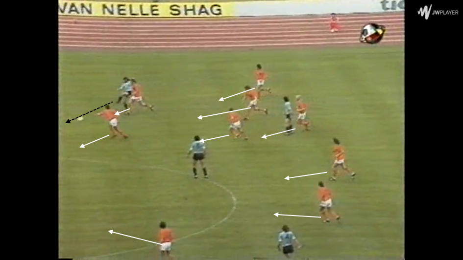 Pays-Bas 1974