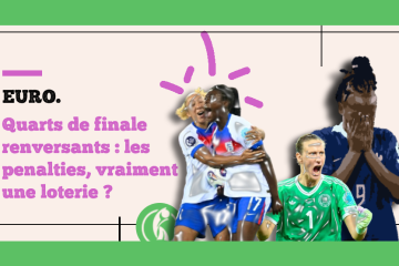 Récap