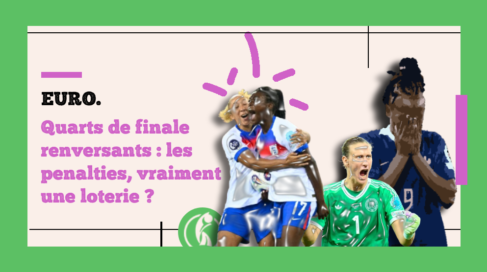 Récap